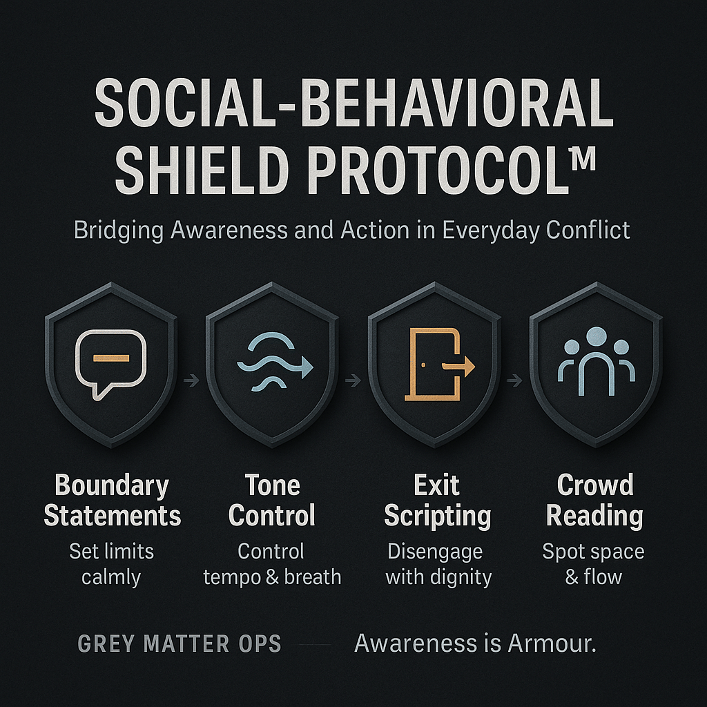🛡️ The Social-Behavioral Shield Protocol™ | Red Dot Mindset | Tactical  Thinking for the Prepared Civilian
