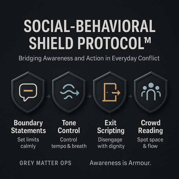 🛡️ The Social-Behavioral Shield Protocol™
