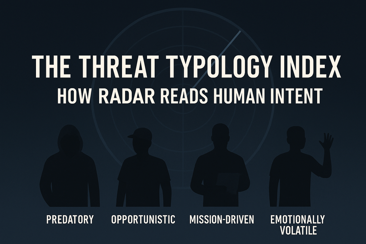 The Threat Typology Index™ — How Greyguard™  Reads Human Intent