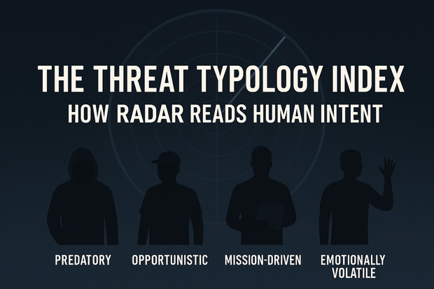 The Threat Typology Index™ — How Greyguard™  Reads Human Intent