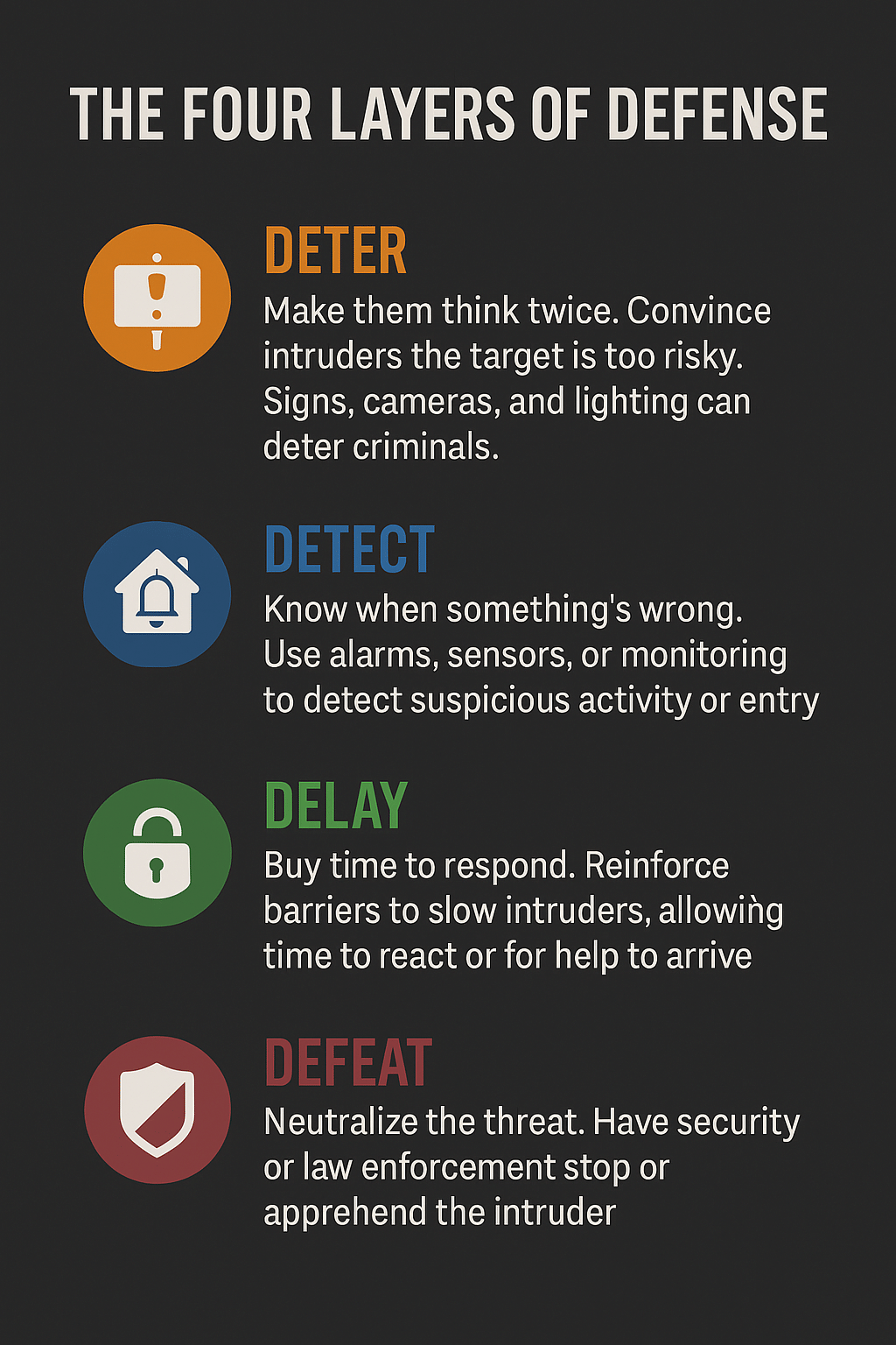 🛡️ The Four Layers of Defense: Build a Mindset That Holds When It Matters Most