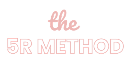 The 5R Method