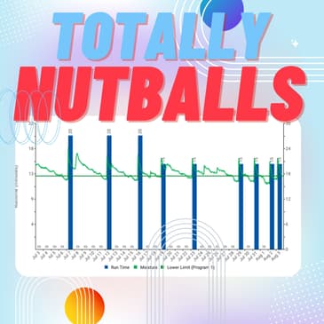 #106 - Totally Nutballs & Perfectly Wet; Principals of a Soil Moisture Sensor