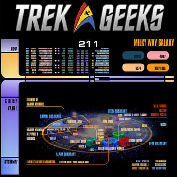 Variations on a Theme