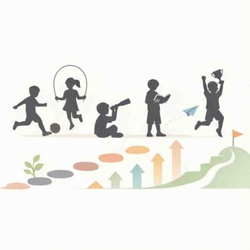 2934: 7 Tips For Creating Confidence in Kids by Beth Brown with Live Happy on Building Confidence