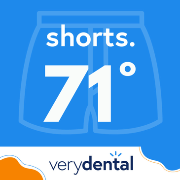 Shorts: 71°