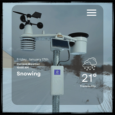 #176 - Let's Go Out To Dinner And See a Forecast