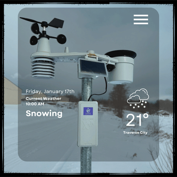 #176 - Let's Go Out To Dinner And See a Forecast