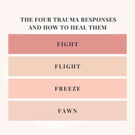 Episode 5 Season 3: The Four Trauma Responses and How to Heal Them