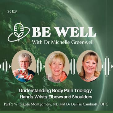 Understanding Body Pain: Hands, Wrists, Elbows and Shoulders