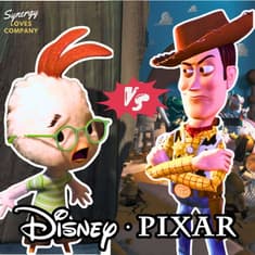 Animation Wars: How Steve Jobs Outplayed Disney