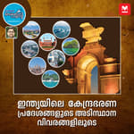 ഇന്ത്യയിലെ കേന്ദ്രഭരണ പ്രദേശങ്ങള്‍