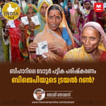 ബിഹാറിലെ വോട്ടർ പട്ടിക പരിഷ്‌കരണം ബിജെപിയുടെ ട്രയൽ റൺ? | Bihar Assembly Polls | Hidden Agenda | India File