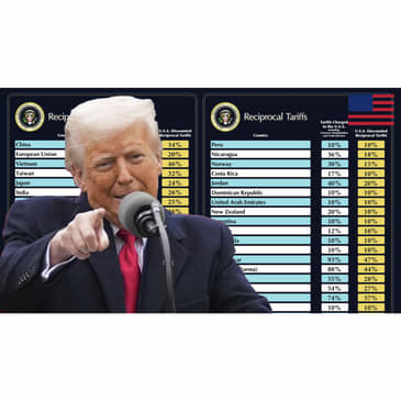 What the Trump's Tariffs Mean for You, Today and For The Future