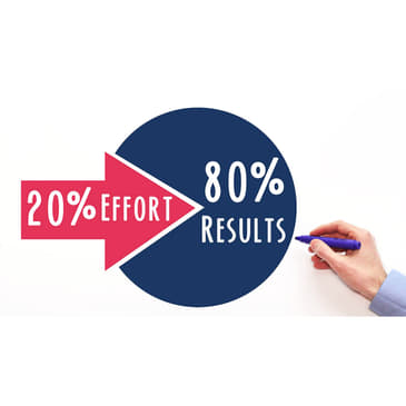 Ask Charlie Anything 121: What Actually Is a Marxist? Pareto Principle? America's Marxist Military?