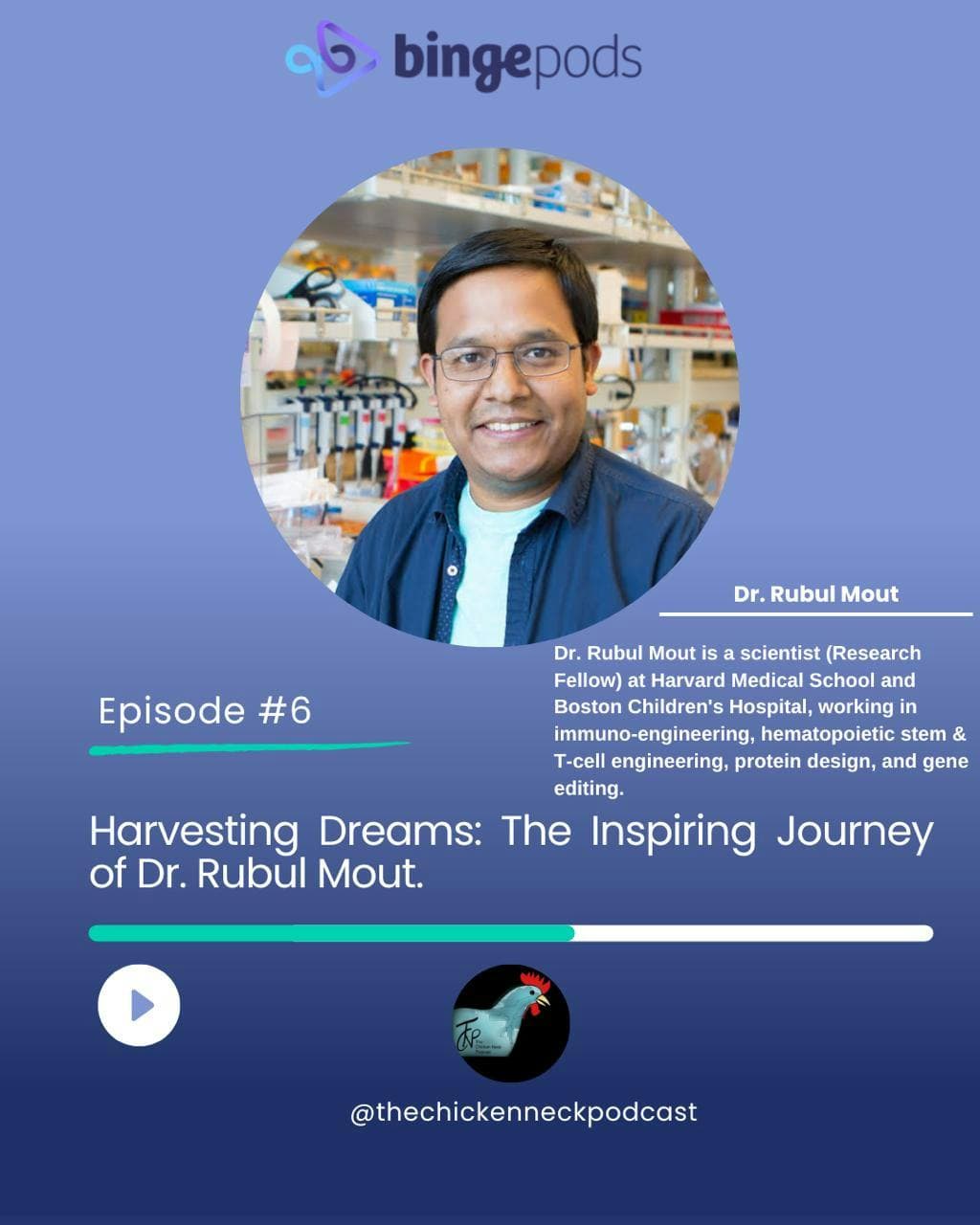TCN - Harvesting Dreams - The Inspiring Journey of Dr. Rubul Mout ...